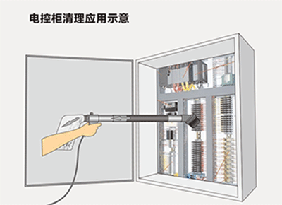 節(jié)氣噴槍（真空吸除槍）電控柜清理應用示意.gif