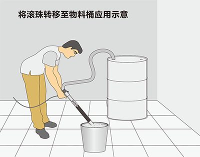 節(jié)氣噴槍（真空吸除槍）將滾珠轉(zhuǎn)移至物料桶應用示意.gif