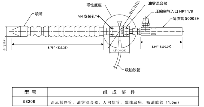 油霧冷卻器-尺寸與型號(hào)-web.jpg