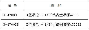 節(jié)氣噴槍型號(hào)-加強(qiáng)型.jpg